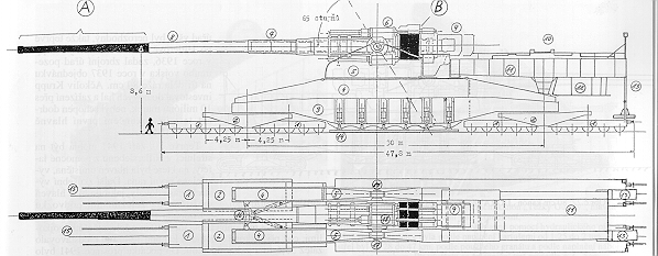 Cañón ferroviario Dora Schwerer Gustav railway gun